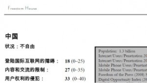 110503115656_freedom_house_webpage_304x171_fhhp_nocredit